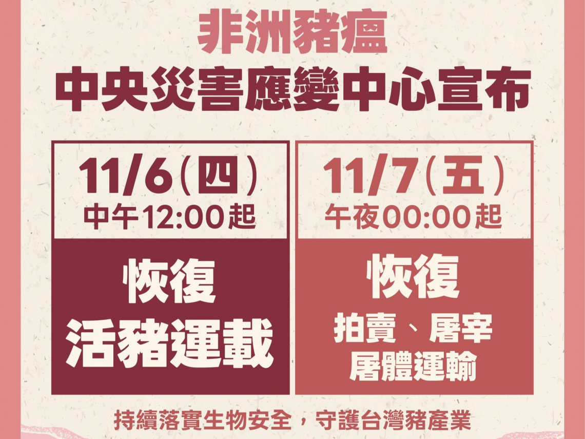 豬肉解禁！豬肉禁宰解封，台灣溫體豬最快「這天」能吃到...廚餘餵豬仍禁止，丟棄廚餘前必做一件事